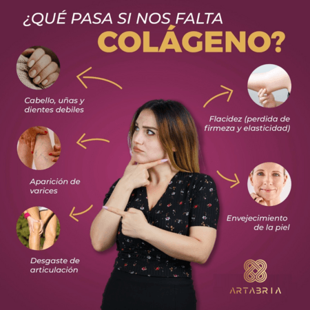 SALUD OSTEOARTICULAR